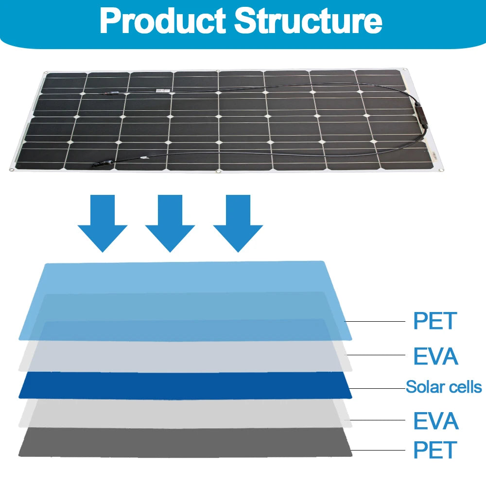 12 volt flexible solar panel kit 100-200-300 watt