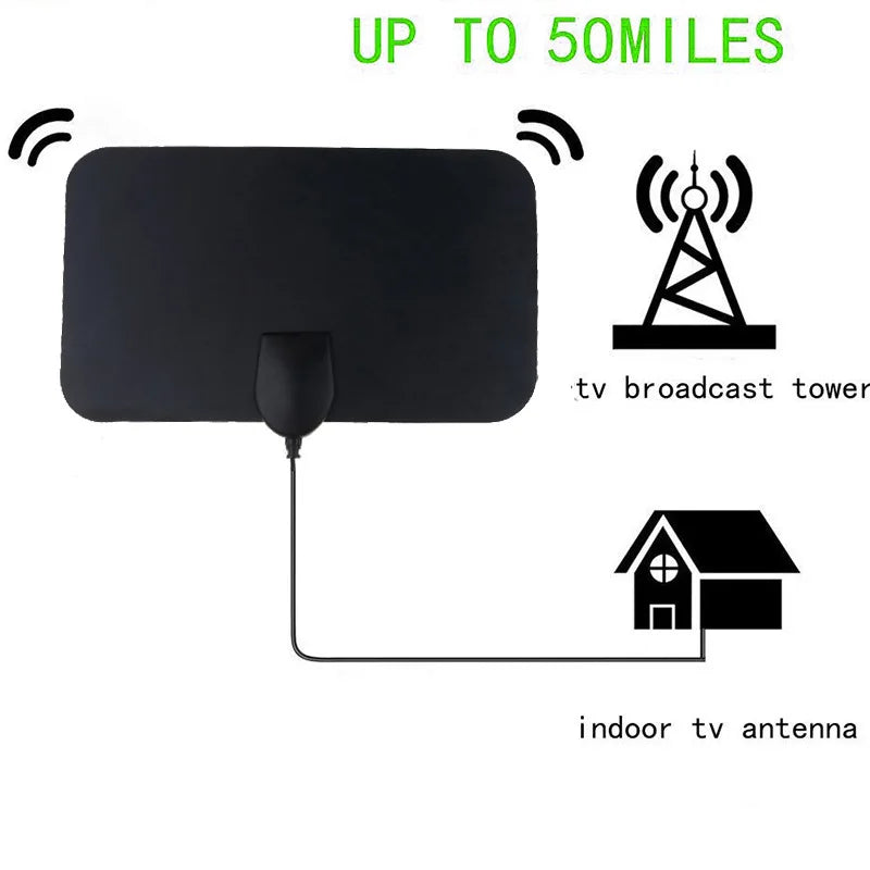 4K TV Antenna For Global Digital TV 1080P DVB-T2 4000 Mile HD Booster For RV outdoor Car antenna Indoor Smart TV Signal Receiver