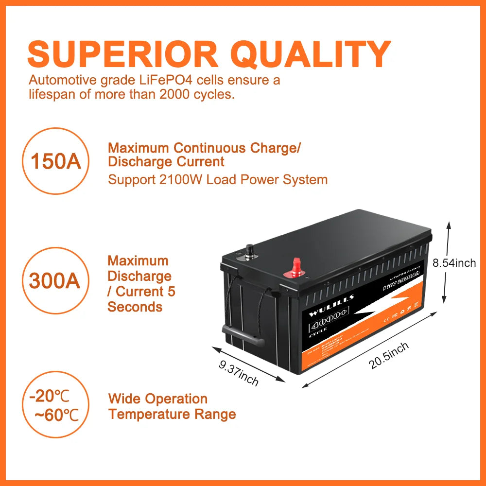12V 200Ah LiFePO4 Battery Lithium Iron Phosphate Battery Built-in BMS for Solar Power System RV House Trolling Motor Tax Free