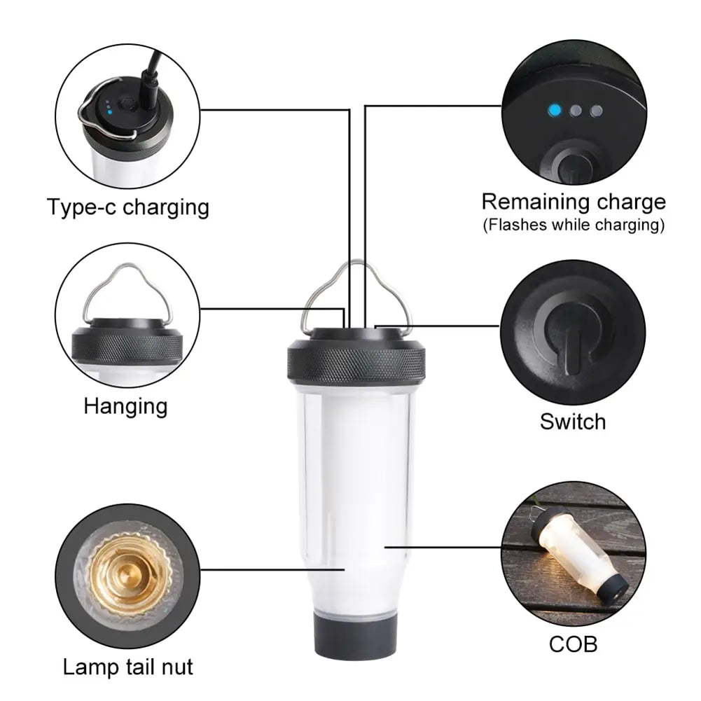 Rechargeable USB Camping Lights Outdoor Portable Lanterns Emergency Lamp Tent Lantern Similar To Zane Arts/ZIG LT003 Flashlight